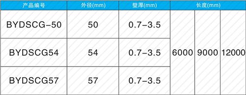 薛城法兰式声测管现货规格尺寸